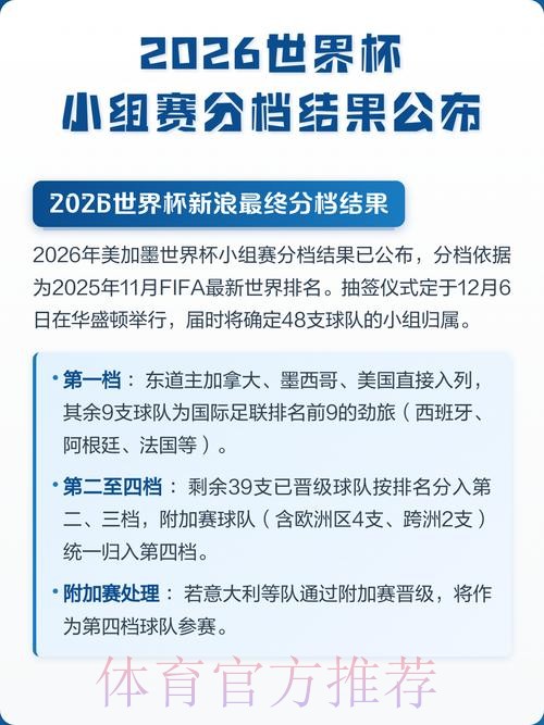 2026世界杯比分安全最佳 2026世界杯比分安全最佳