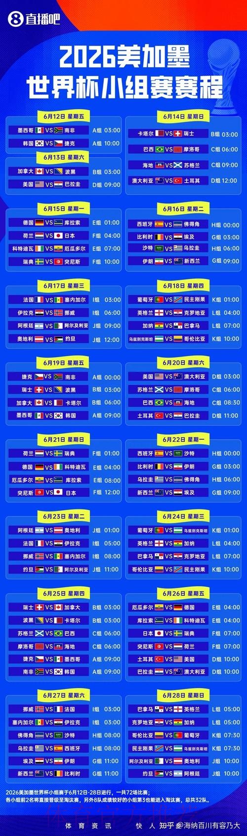 2026世界杯直播平台全站 2026世界杯直播平台全站