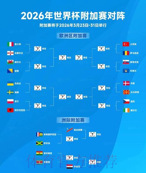2026世界杯竞猜官网官方 2026世界杯竞猜官网官方