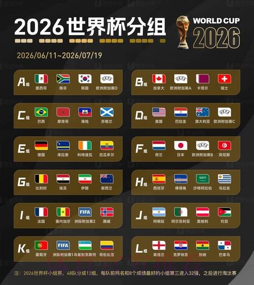 2026世界杯比分官网热门